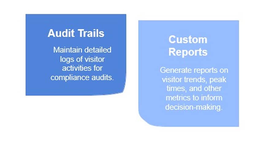 Compliance and Reporting
